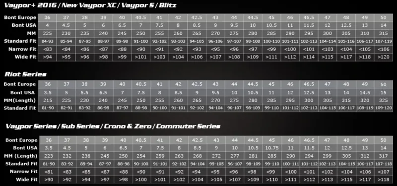 Bont Size Guide